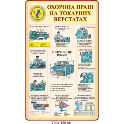 Стенд Охорона праці на токарних верстатах